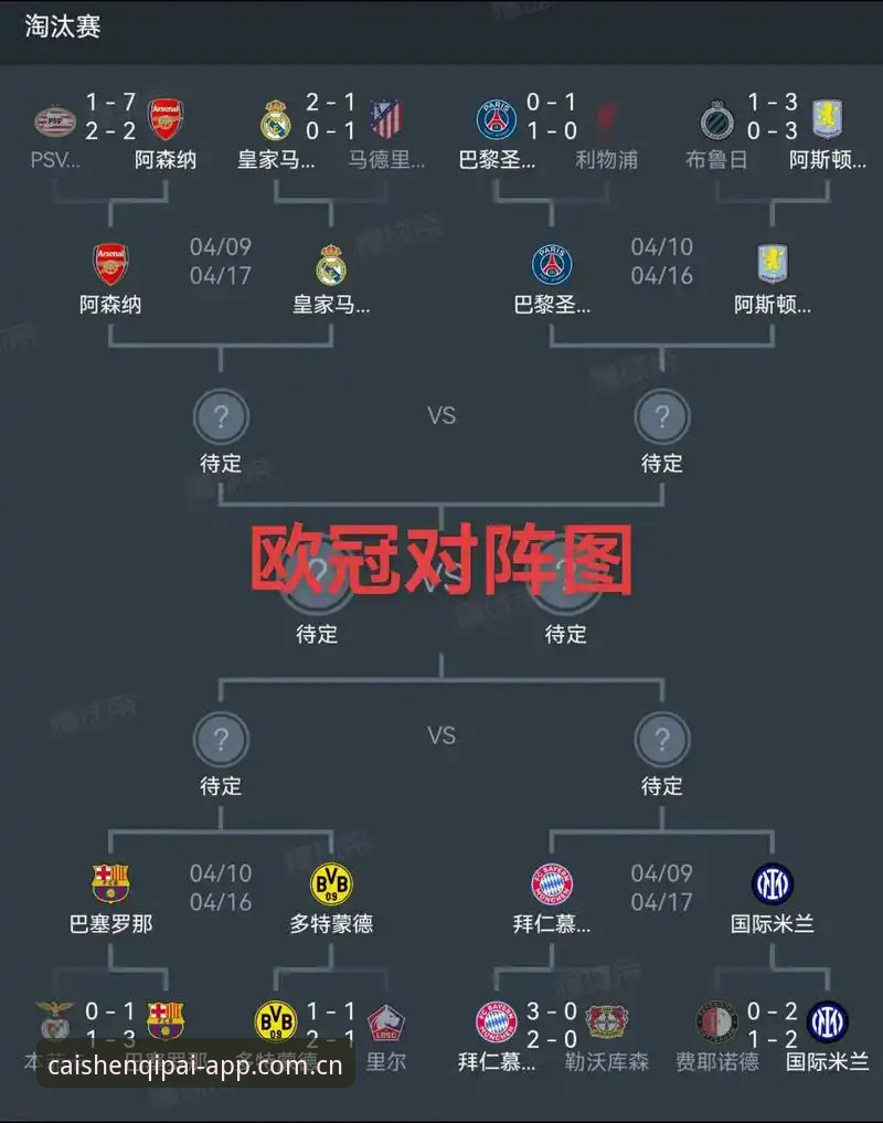 埃梅里欧联杯五冠王传奇全解析